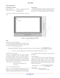 KAI-2020-FBA-CP-BA Datasheet Pagina 18