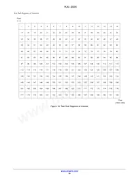 KAI-2020-FBA-CP-BA Datasheet Pagina 20