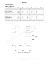 KAI-2020-FBA-CP-BA Datasheet Pagina 22