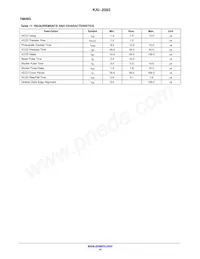 KAI-2093-ABA-CP-AE Datasheet Page 14