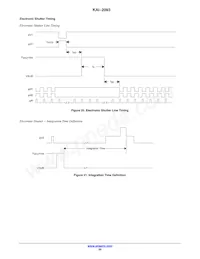 KAI-2093-CBA-CB-BA Datasheet Page 20