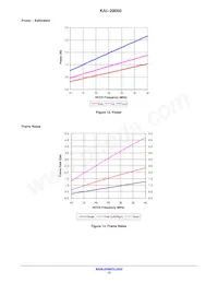 KAI-29050-AXA-JR-B2 Datasheet Page 12