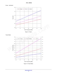 KAI-29052-QXA-JD-B1 Datasheet Page 12