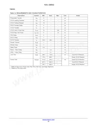 KAI-29052-QXA-JD-B1 Datasheet Page 22