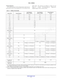 KAI-29052-QXA-JD-B1 Datasheet Page 23