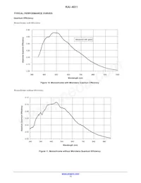 KAI-4011-ABA-CR-AE Datasheet Pagina 13