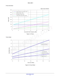 KAI-4011-ABA-CR-AE Datasheet Page 16