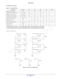 KAI-4011-ABA-CR-AE Datasheet Pagina 22