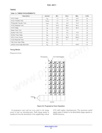KAI-4011-ABA-CR-AE Datasheet Page 23