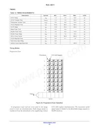 KAI-4011-ABA-CR-AE Datasheet Pagina 23