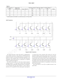 KAI-4021-CBA-CR-BA Datasheet Page 9