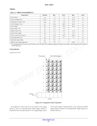 KAI-4021-CBA-CR-BA Datasheet Page 23