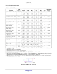 KAI-43140-QXA-JD-B1 Datasheet Pagina 17