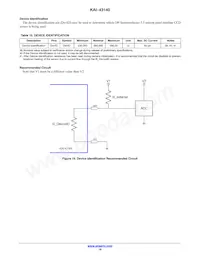 KAI-43140-QXA-JD-B1 Datasheet Pagina 18