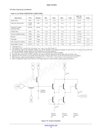 KAI-47051-AXA-JD-B2 Datenblatt Seite 18