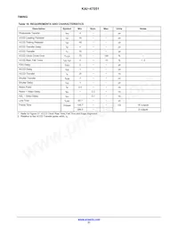 KAI-47051-AXA-JD-B2 Datasheet Page 21