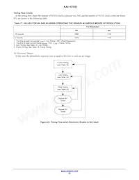 KAI-47051-AXA-JD-B2 Datenblatt Seite 22