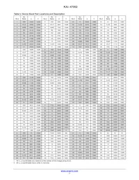 KAI-47052-AXA-JD-B1 Datasheet Pagina 7