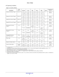 KAI-47052-AXA-JD-B1 Datenblatt Seite 18