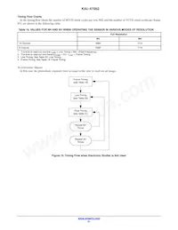 KAI-47052-AXA-JD-B1 Datenblatt Seite 21