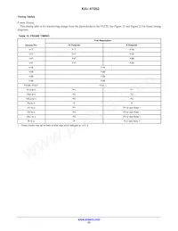 KAI-47052-AXA-JD-B1 Datenblatt Seite 23