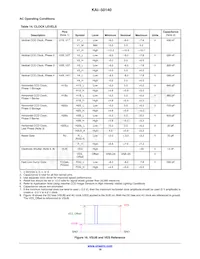KAI-50140-FXA-JD-B1數據表 頁面 16