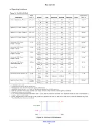 KAI-50140-FXA-JD-B1 데이터 시트 페이지 16