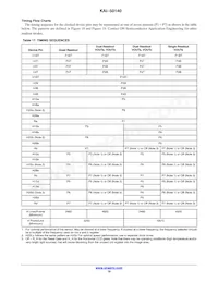 KAI-50140-FXA-JD-B1 Datasheet Page 19