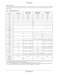 KAI-50140-FXA-JD-B1數據表 頁面 19