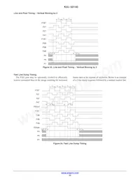 KAI-50140-FXA-JD-B1 Datasheet Page 22