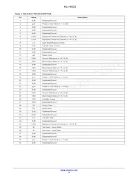 KLI-8023-DAA-ED-AA Datasheet Pagina 9