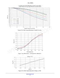 KLI-8023-DAA-ED-AA Datasheet Page 13