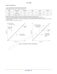 KLI-8023-DAA-ED-AA Datasheet Page 17