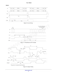 KLI-8023-DAA-ED-AA Datasheet Page 21