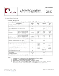KX123-1039 Datasheet Pagina 6