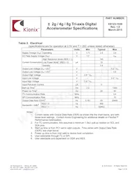 KX123-1039 Datasheet Pagina 7