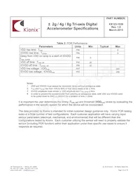 KX123-1039 Datasheet Pagina 10