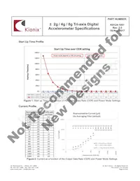 KX124-1051 Datasheet Page 8