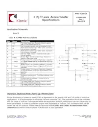 KXRB5-2050-PR Datasheet Pagina 6