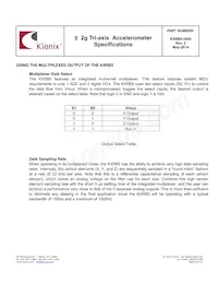 KXRB5-2050-PR Datasheet Page 8