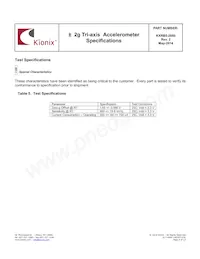 KXRB5-2050-PR Datasheet Pagina 9