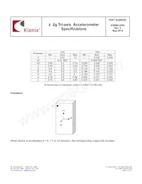 KXRB5-2050-PR Datasheet Page 11