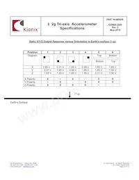 KXRB5-2050-PR Datenblatt Seite 12