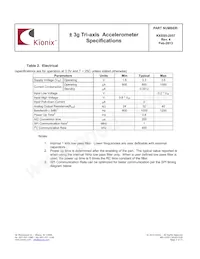 KXSS5-2057-PR Datasheet Pagina 3