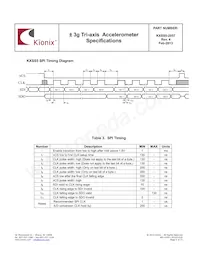 KXSS5-2057-PR Datasheet Pagina 4