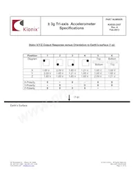 KXSS5-2057-PR Datenblatt Seite 11