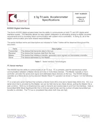 KXSS5-2057-PR Datasheet Page 12
