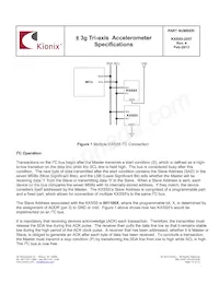 KXSS5-2057-PR Datasheet Pagina 13