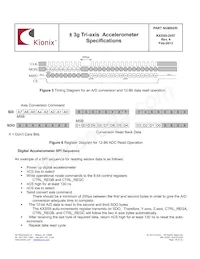 KXSS5-2057-PR Datasheet Page 18