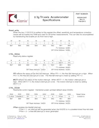 KXSS5-2057-PR Datasheet Page 22